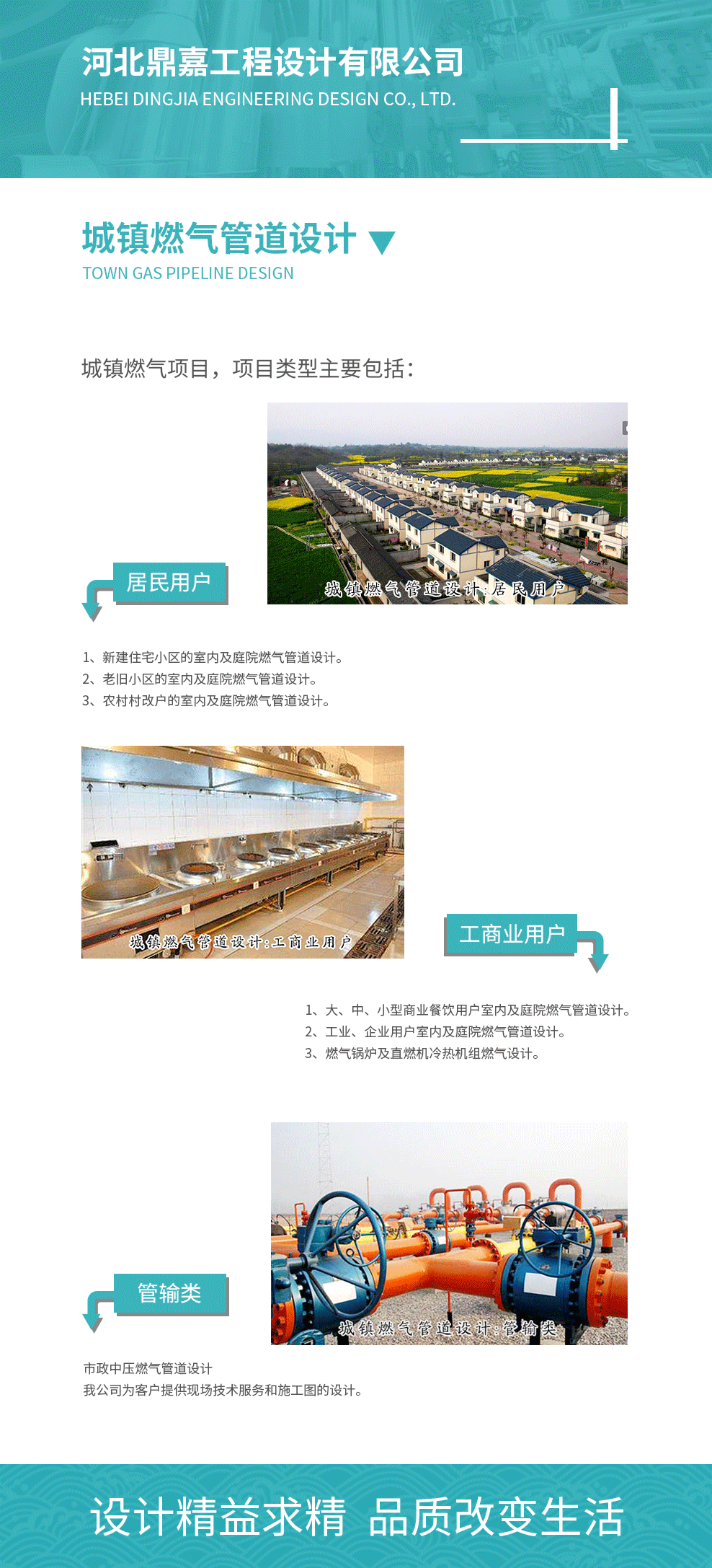 1城镇燃气管道设计.png