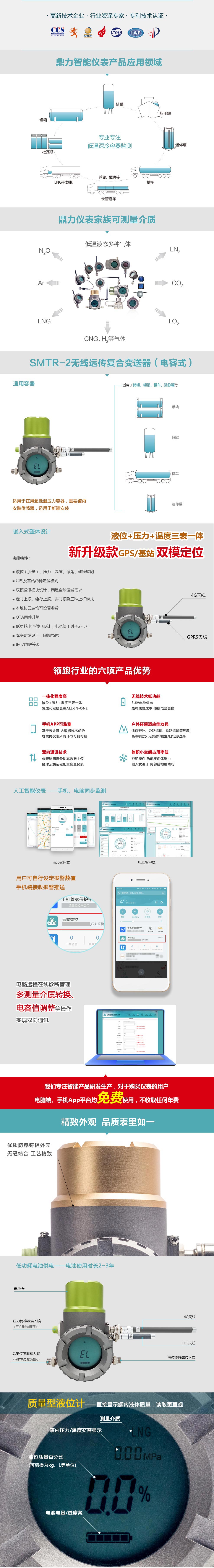 电容复合变送器瀑布流_01.jpg