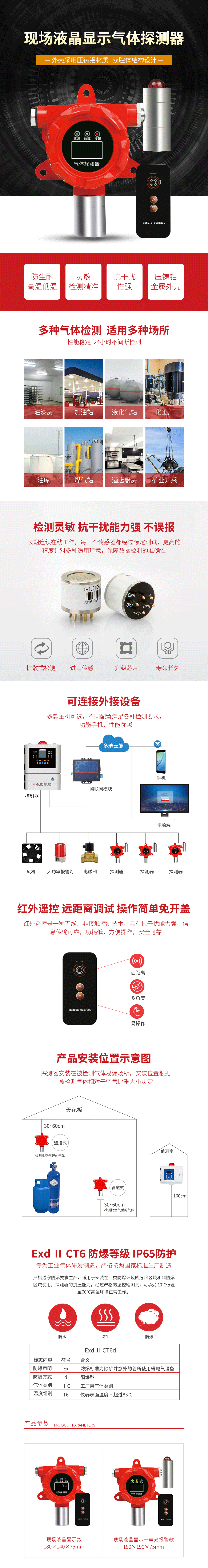 2-现场液晶显示气体探测器.png