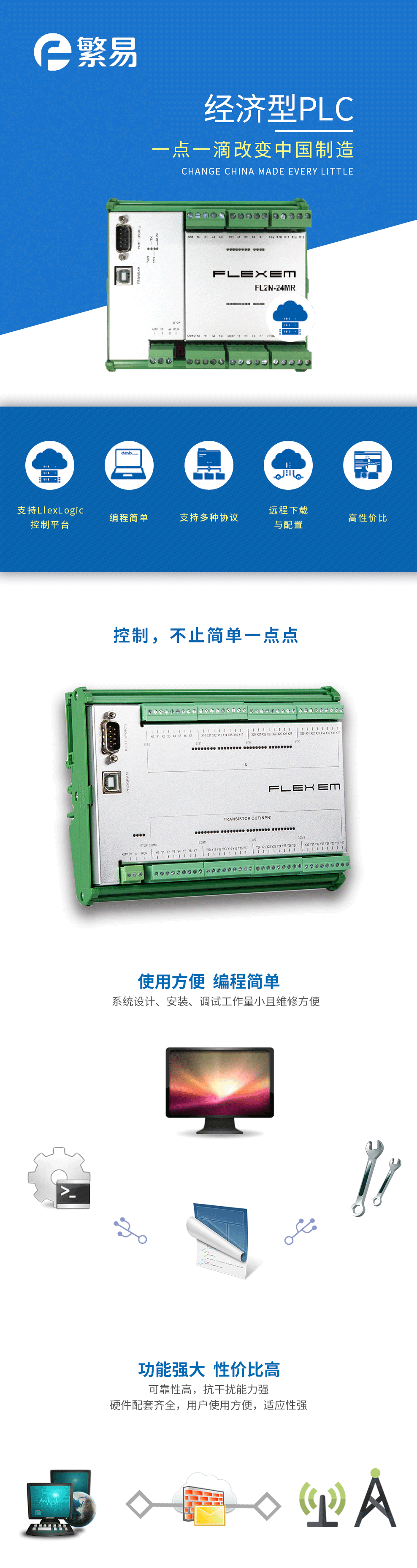 7-经济型PLC.png