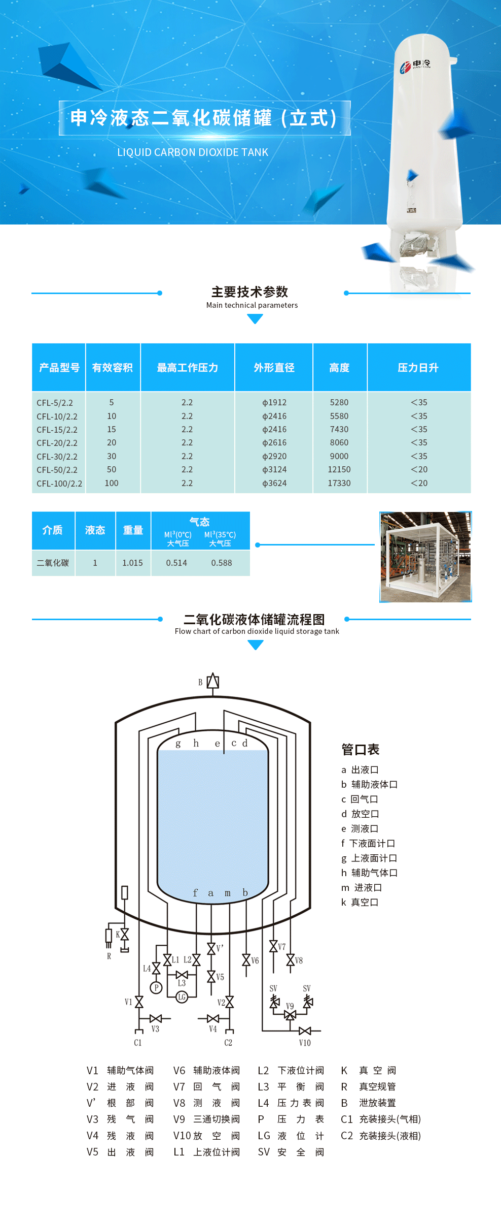 详情页（立式）.png