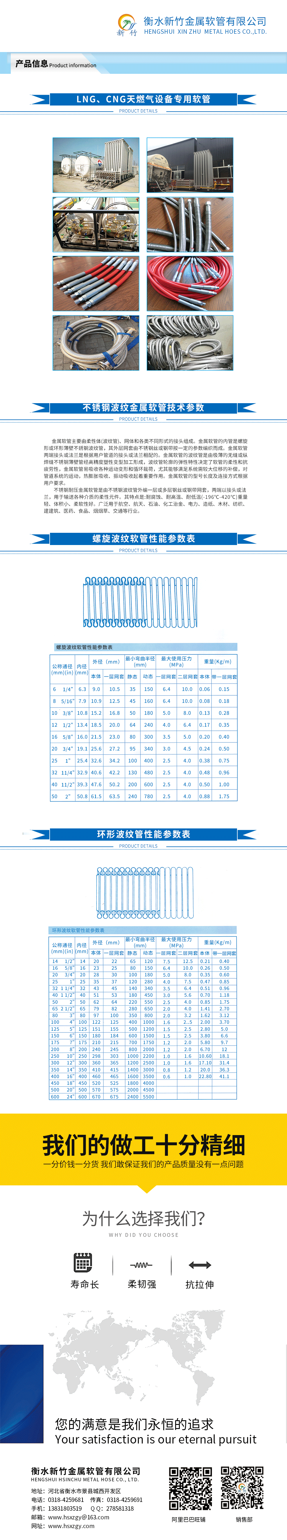 LNG、CNG天燃气设备专用软管.png